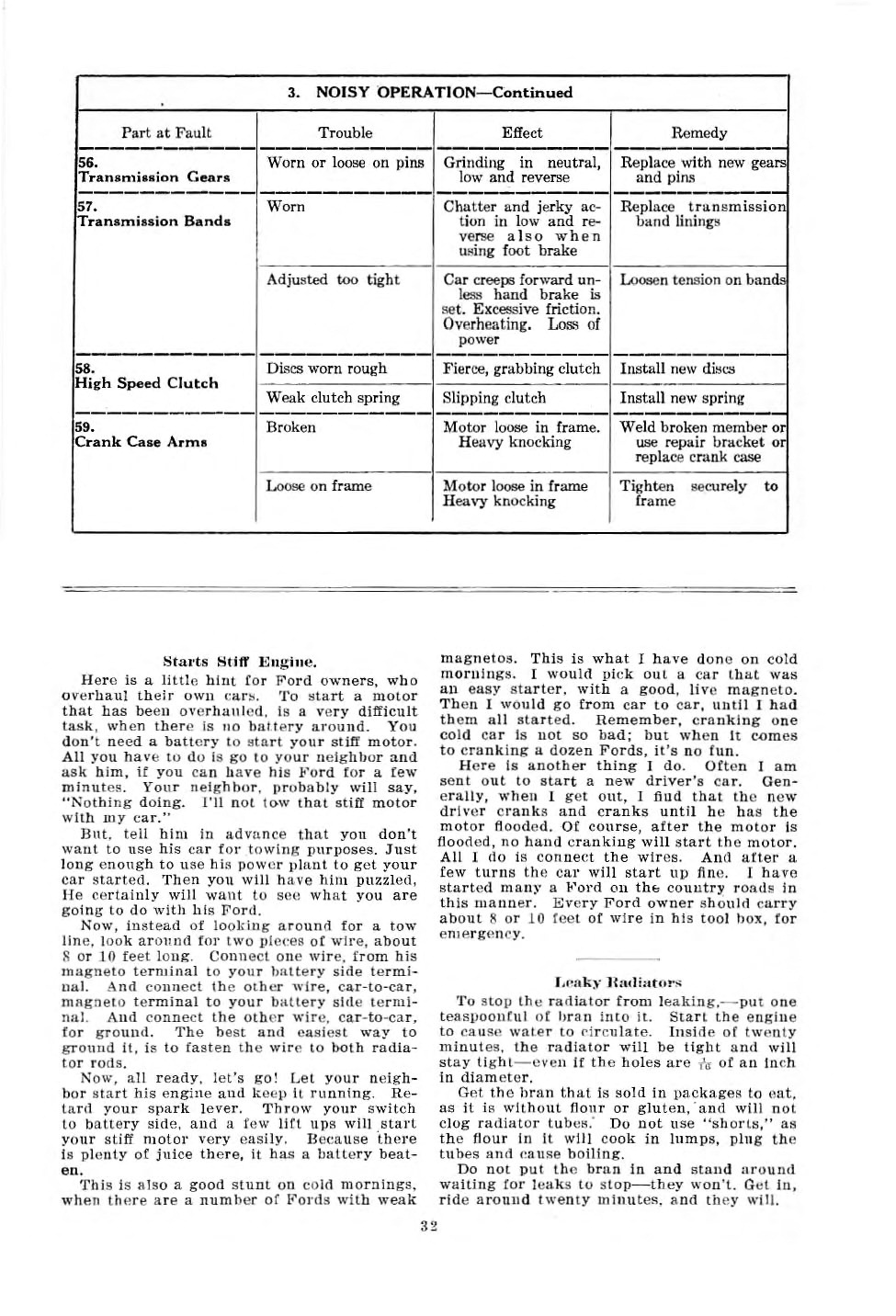 n_1922 Ford Care & Home Repair-32.jpg